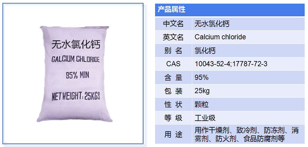 無(wú)水氯化鈣