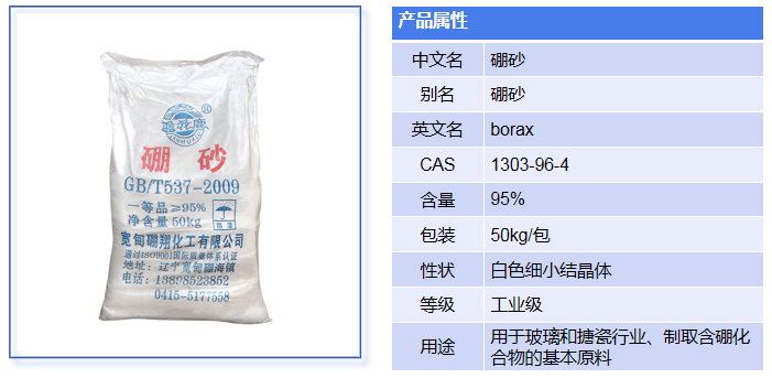 硼砂產品介紹