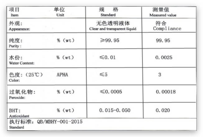 四氫呋喃質(zhì)量指標