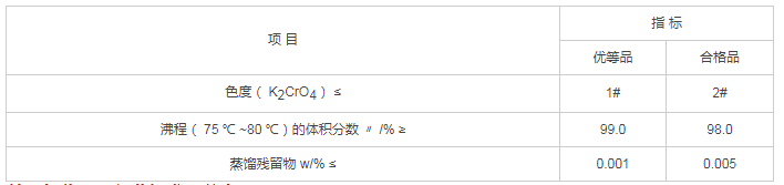 氯化亞砜質量指標