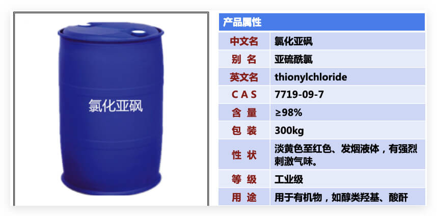 氯化亞砜產品介紹